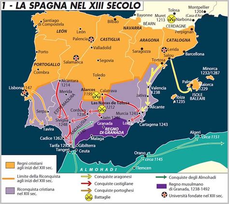 Mappa della Spagna e dell'Italia con le rotte di trasferimento